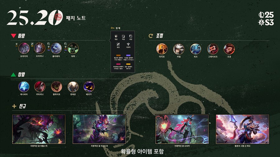 25.20 패치 노트_2.jpg