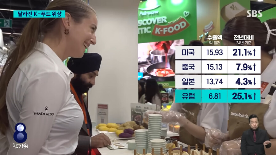 국뽕주의) 세계속의 K 푸드_8.jpg