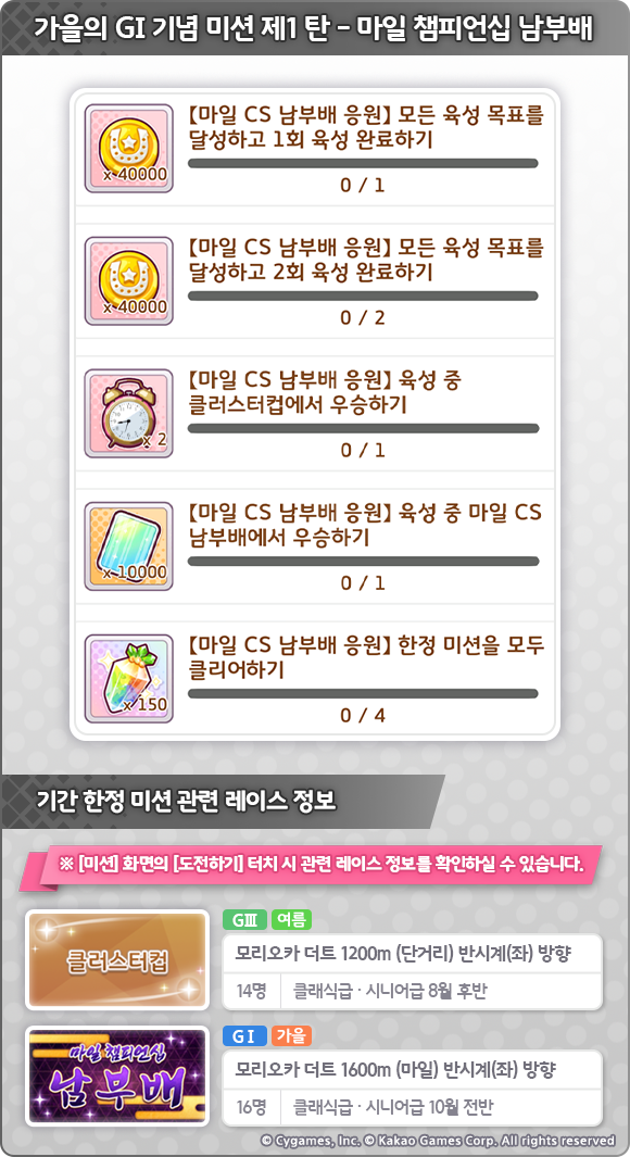 [우마무스메] 「마일 챔피언십 남부배」 & 日 재팬 더트 클래식 기념선물_2.png