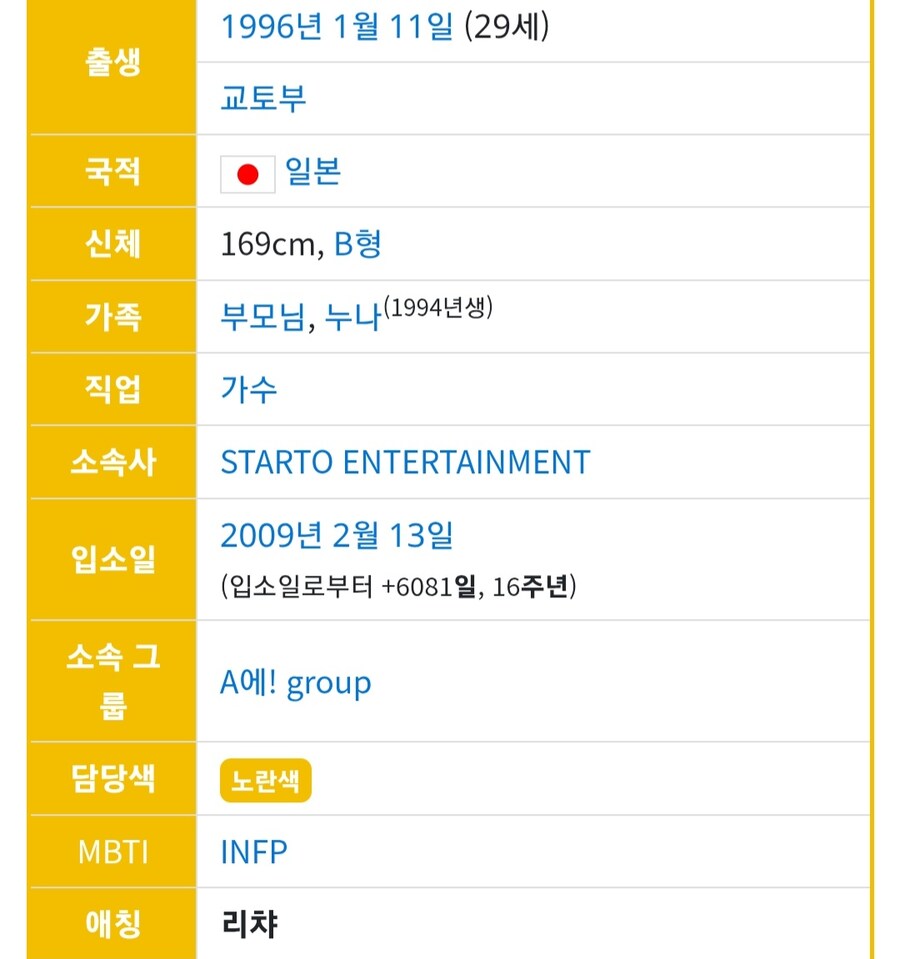 야외 딸 치다 걸린 일본 혼혈 아이돌 남