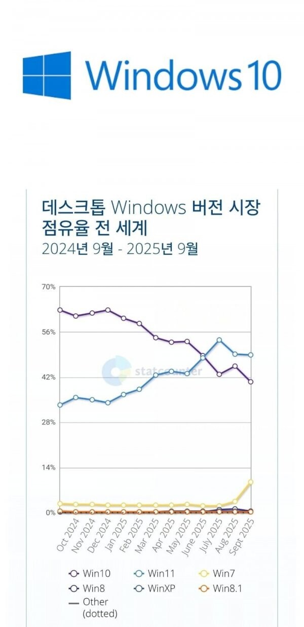 ?? : 응 공짜로 줘도 안바꿔_1.jpg