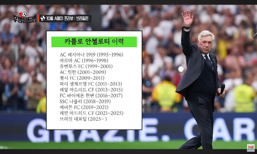 현대축구의 가장 위대한 감독중 하나가 브라질을 맡았군._1.jpg
