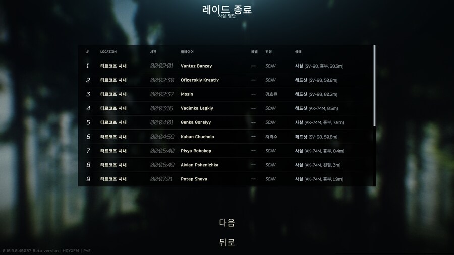 타르코프)야, 카반 너 까불지 마_2.png