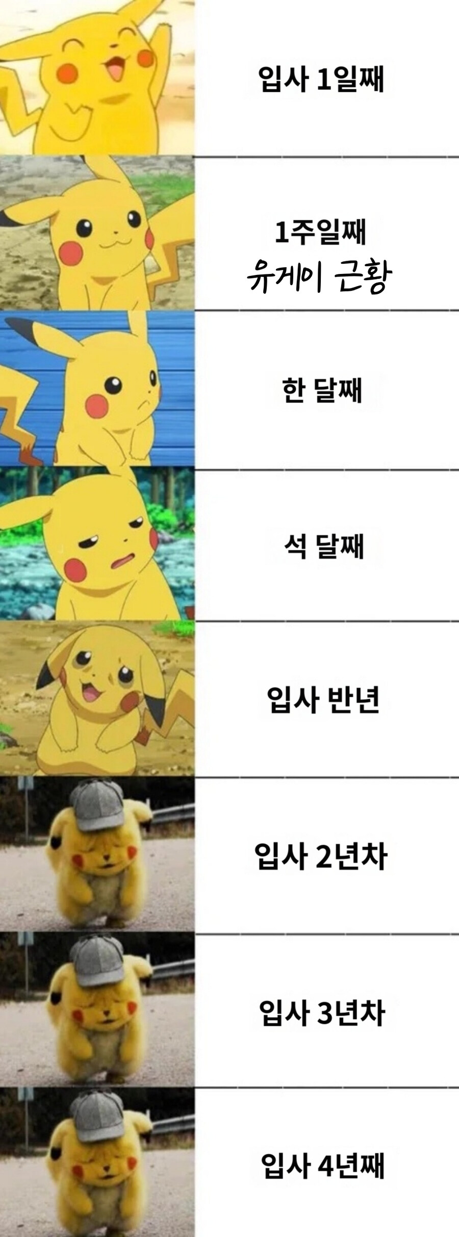 아아 결국 추석끝날때까지 정시출근/퇴근이구나_1.jpg