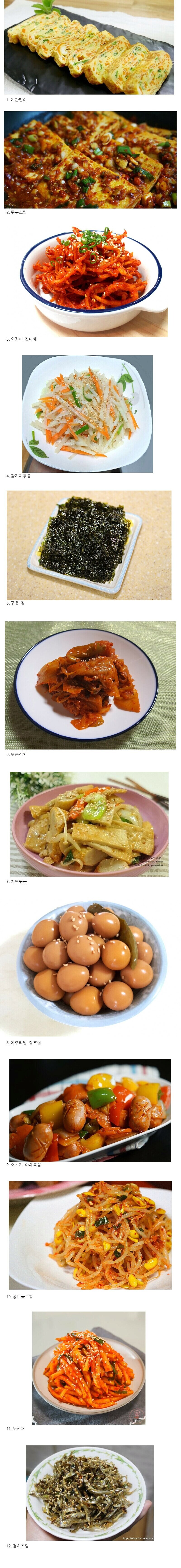 밥 한 그릇 뚝딱이라는 국민 반찬들_1.png