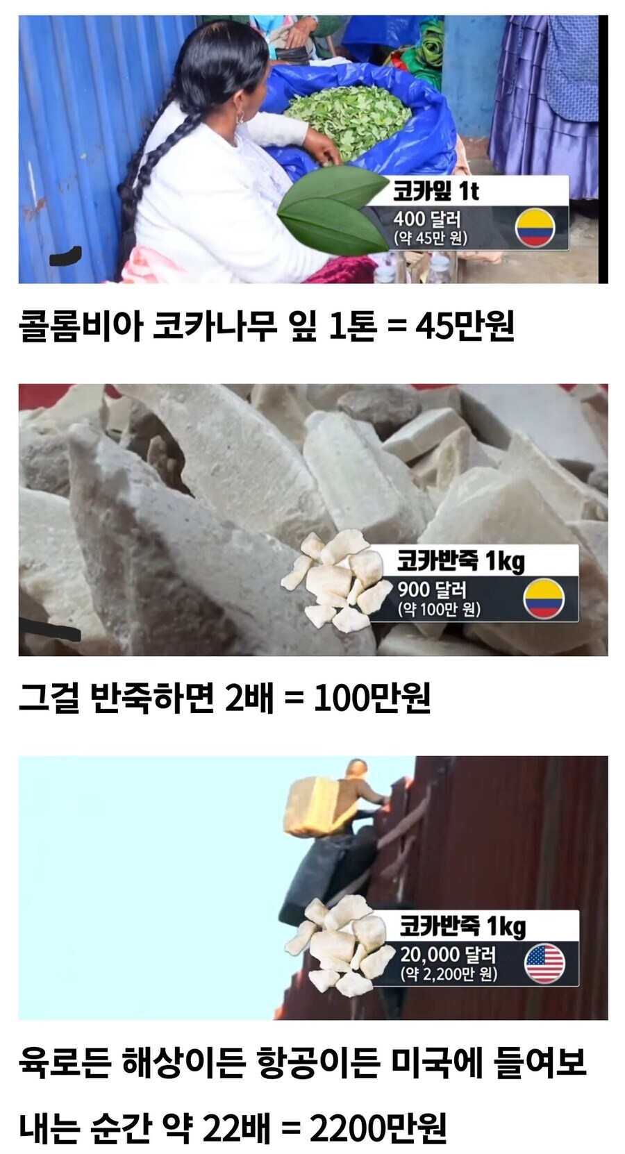 보약 근절이 힘든 이유_1.jpg