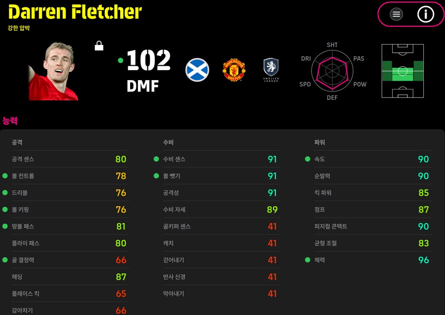 (등급별점) 루니, 퍼디난드, 플래쳐_3.png