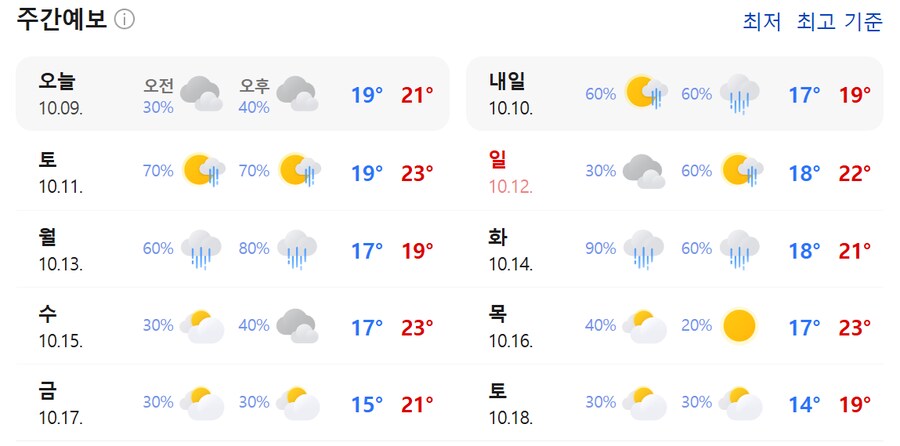 연휴에 도색좀 하려했는데..._2.png