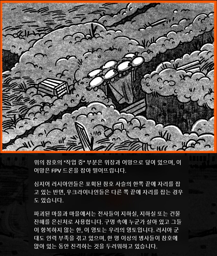 [KILLZONE] : 우크라이나에서 보이는 현대적인 최전선의 모습_9.png