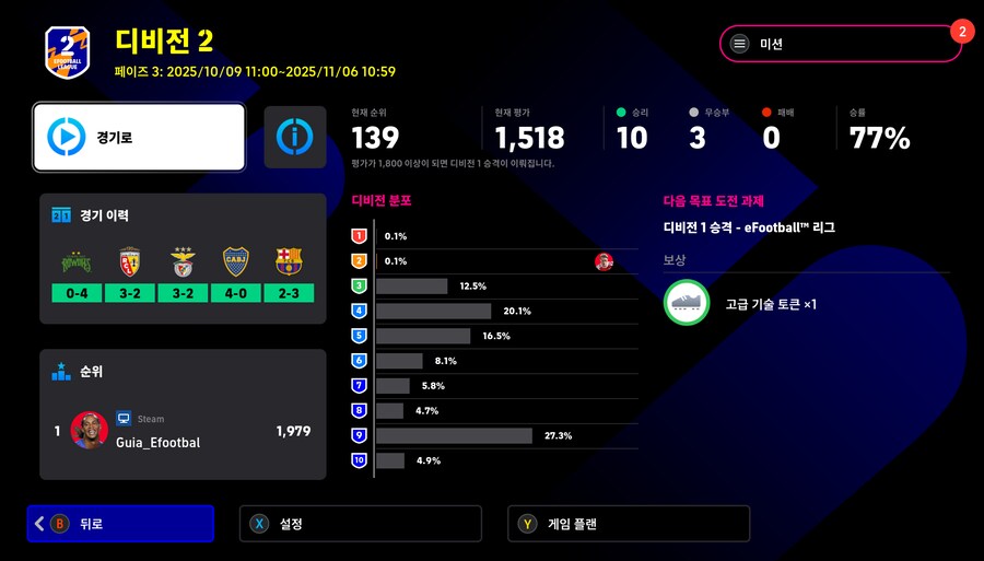 페이즈3 첫번째 관문 디2 통과 했습니다!_1.png