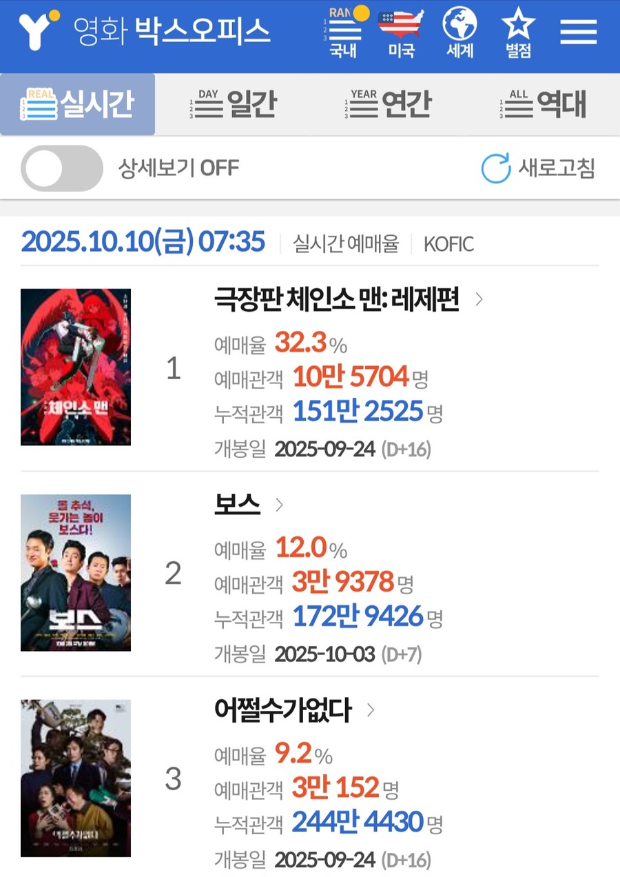 체인소맨 극장판 레제편 근황.jpg_1.jpg