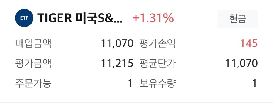 주식) 연휴가 끝난 후 수익률_1.png