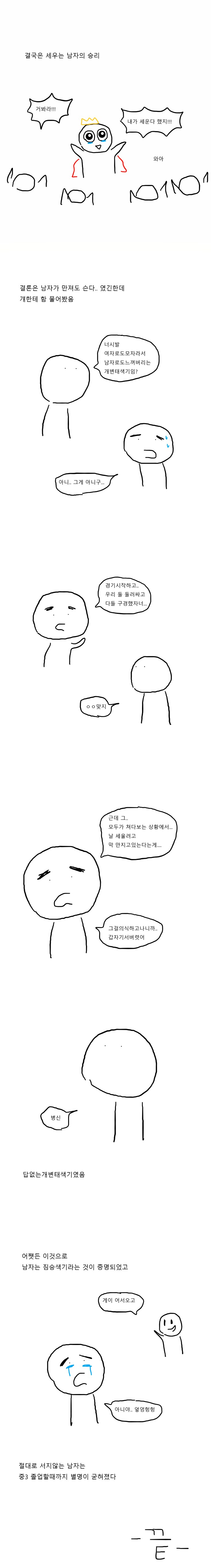 Q : 남자가 남자를 자극해도 세울 수 있을까?_4.png