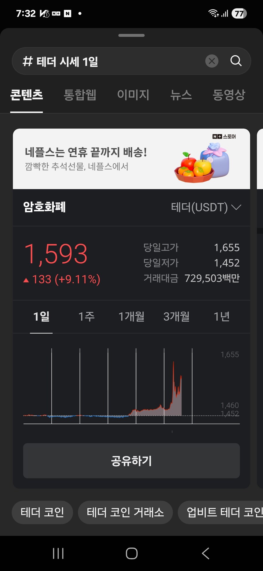 테더 지금 무지 오르고 있음 ;;(원화 박살중)_1.jpg