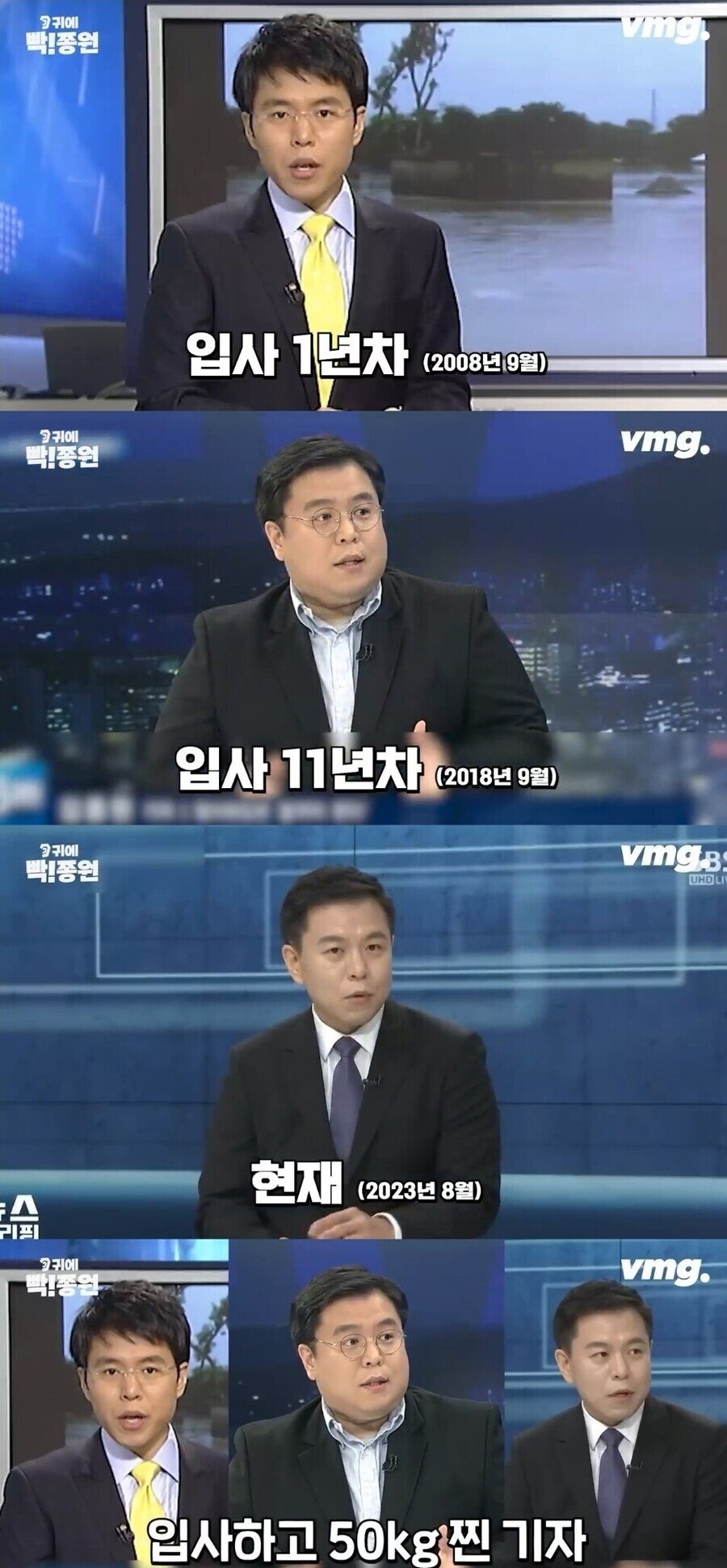입사하고 50kg 넘게 쪘다가 다시 뺀 기자.jpg_1.jpg
