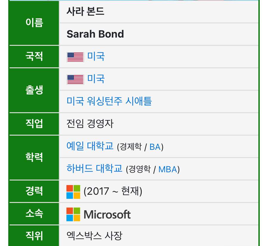 마소 게임산업 망한것도 전문경영인 때문이구나 ㅋㅋㅋㅋㅋ_2.jpg