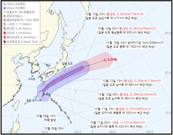 미국이 한국을 포기한다는 시나리오는 이젠 '0'라고 봐야함._2.png