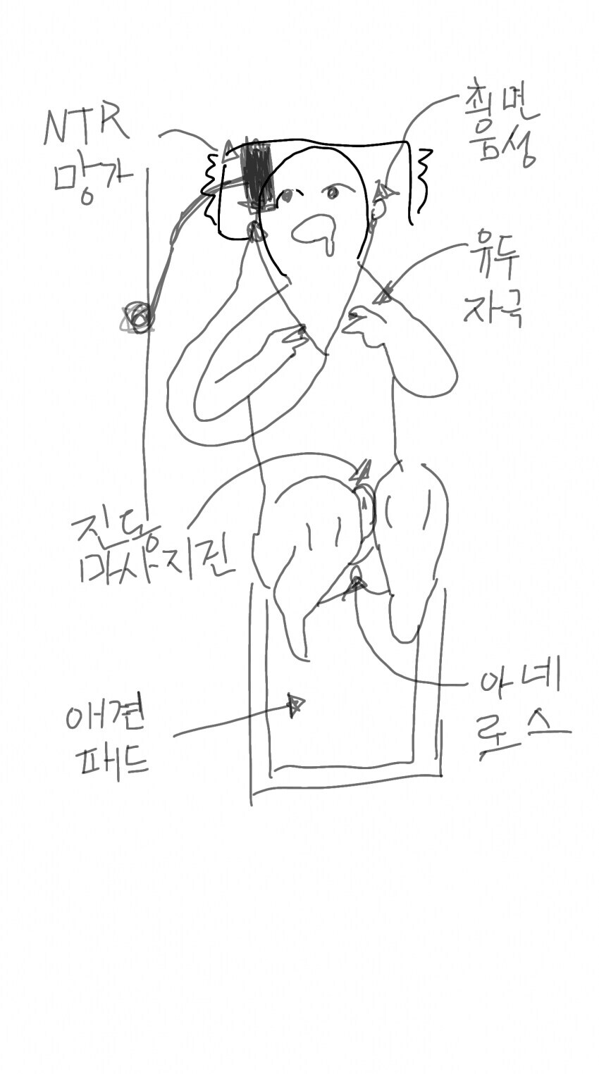 아니 자기개발이지 뭔 자꾸 계발 계발거리냐?_1.jpg