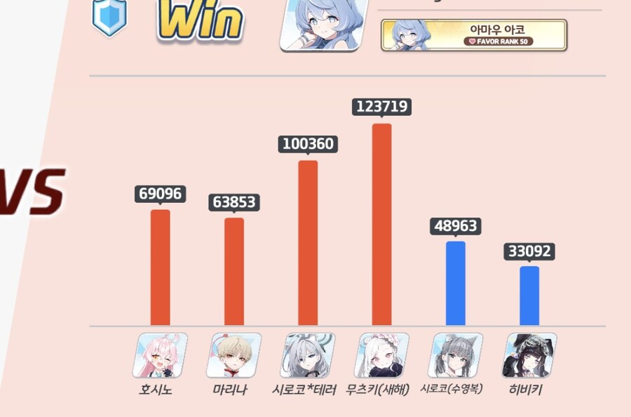 누가 이 방덱 뚫는 법 좀 제발!!_1.jpg