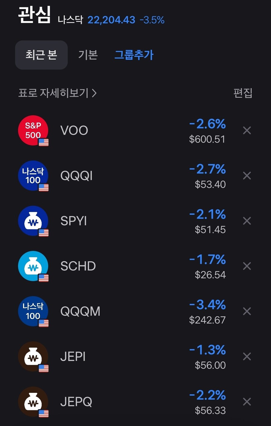 주식시장 근황_1.jpg