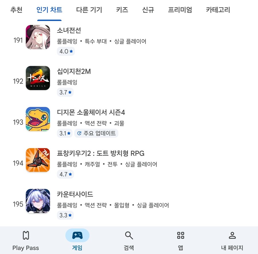 소녀전선2 매출 순위 충격이네;;_1.jpg