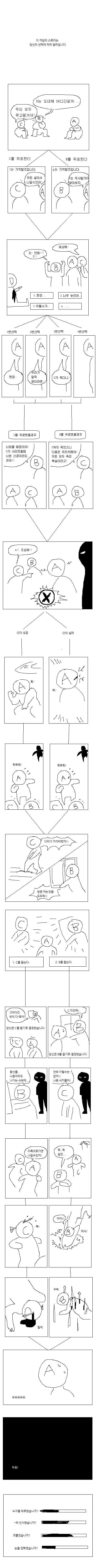 많은 선택 중심 스토리 게임의 문제점_1.jpg