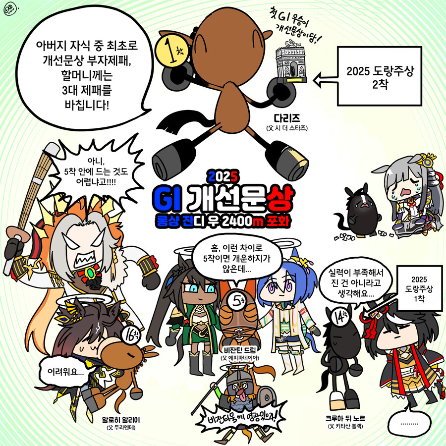 말딸)지난 일요일 개선문상 그림_1.jpg