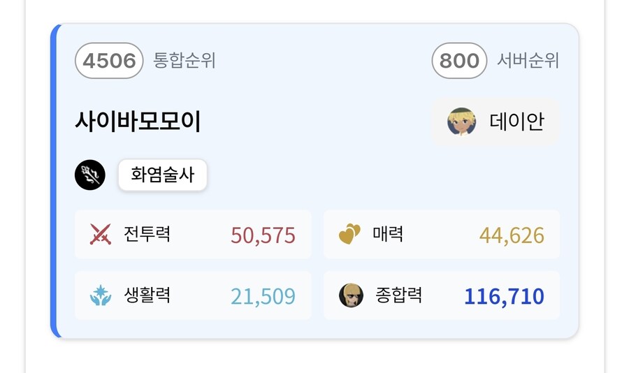 마비m) 5.0 넘은사람 별로 없나보네_1.jpg