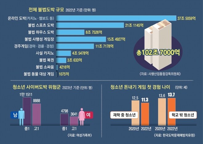 호주 70퍼 도박 펌글이 악의적인 이유_5.jpg