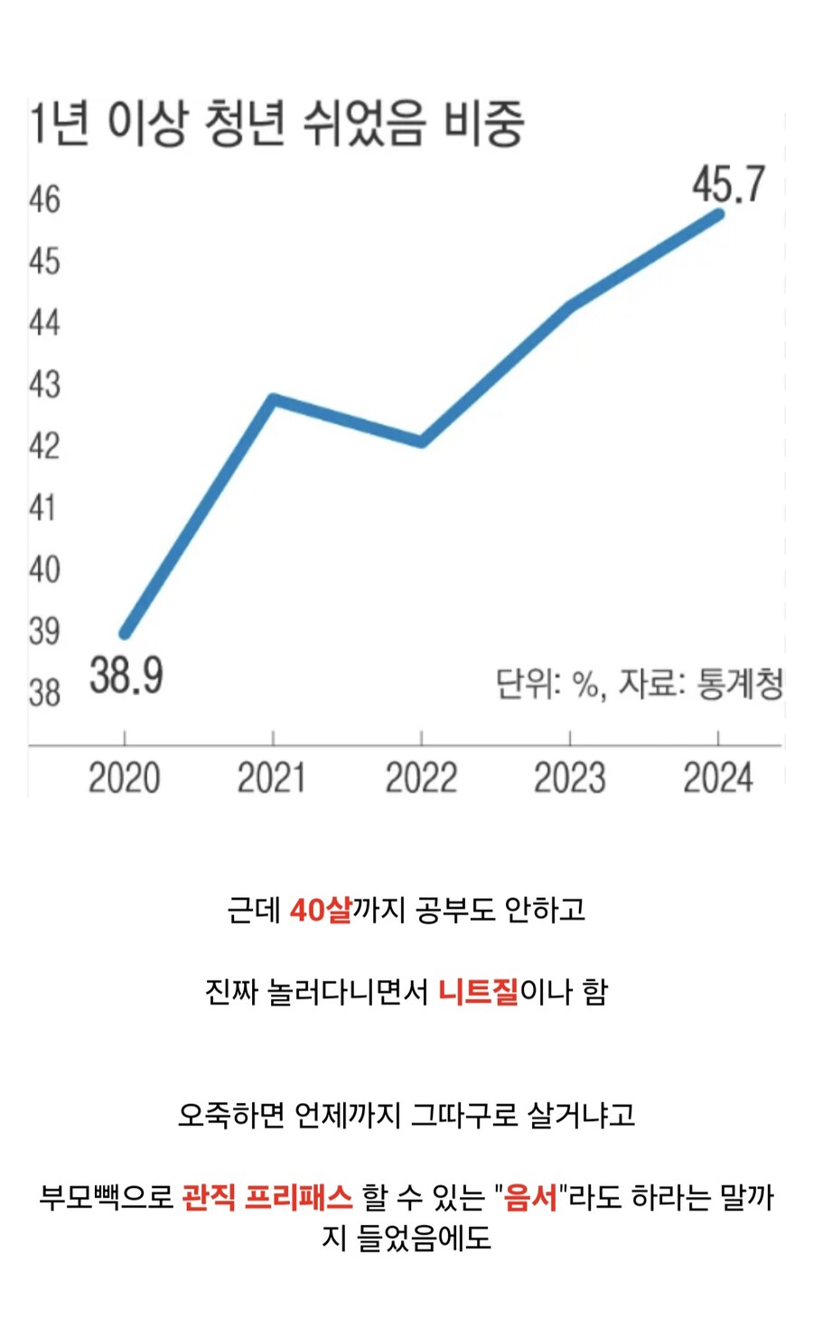 46살까지 백수로 지냈던 조선시대 양반.jpg_2.jpg