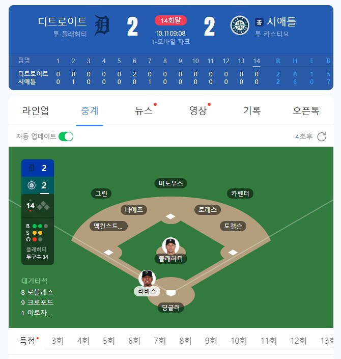메이자 14회말 접어듬..._1.png