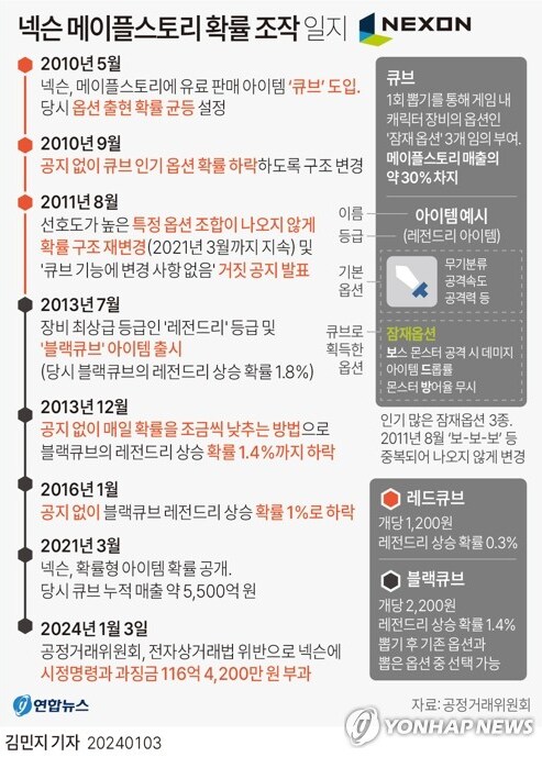 김창섭은 운이 좋았음_1.png