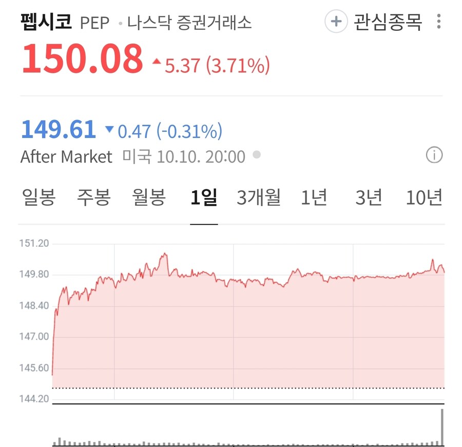 트럼프 이럴줄 알았다_2.jpg