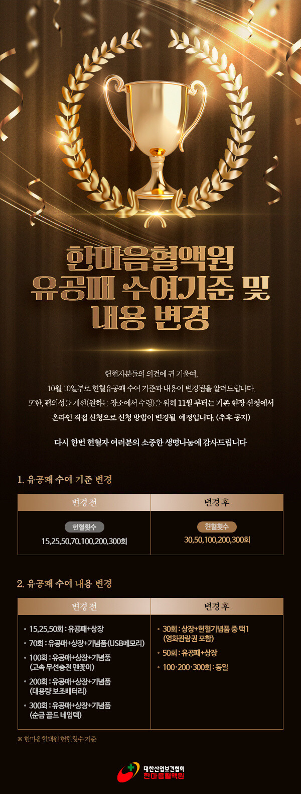(헌혈) 헌혈 상장 및 유공패 받는 기준이 바꼈네?!_2.jpg