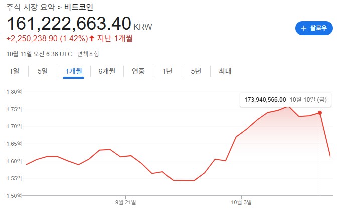 코인 역사상 가장 거대한 청산이라는데_2.png