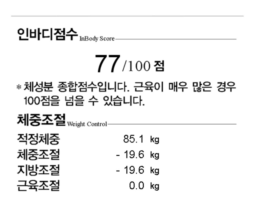 헬스장에서 샤워하는데 직원한테 한소리 들음 ㅋㅋㅋ_1.jpg