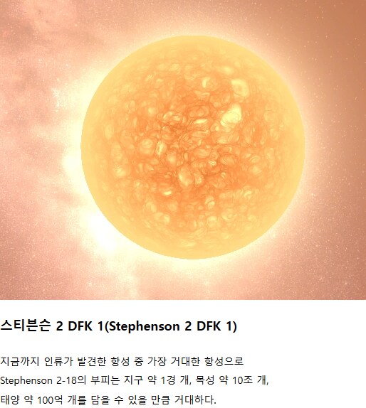 인류가 발견한 가장 거대한 항성_1.png