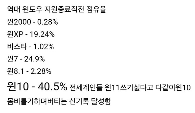 지금 윈도우 10 쓰는 모두가 내일까지 반드시 해야할 일_3.png