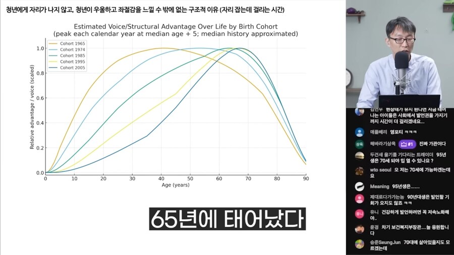 저속노화 교수가 재미난걸 갖고왔는데_4.jpg