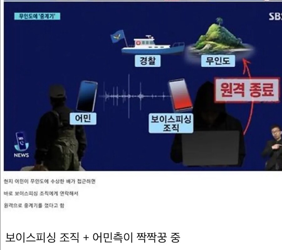 생각보다 심각하다는 한국 무인도 상황_4.jpg