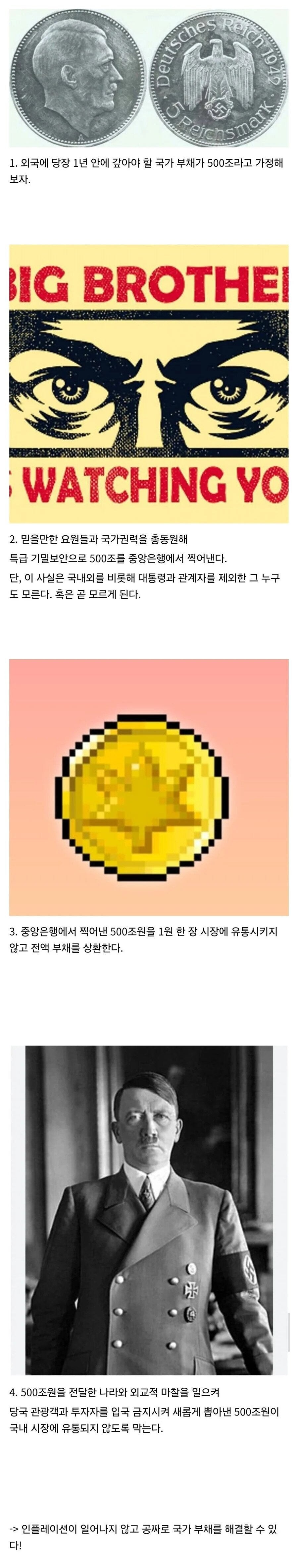 인플레이션을 일으키지 않고 국가부채를 해결하는 법._1.jpg