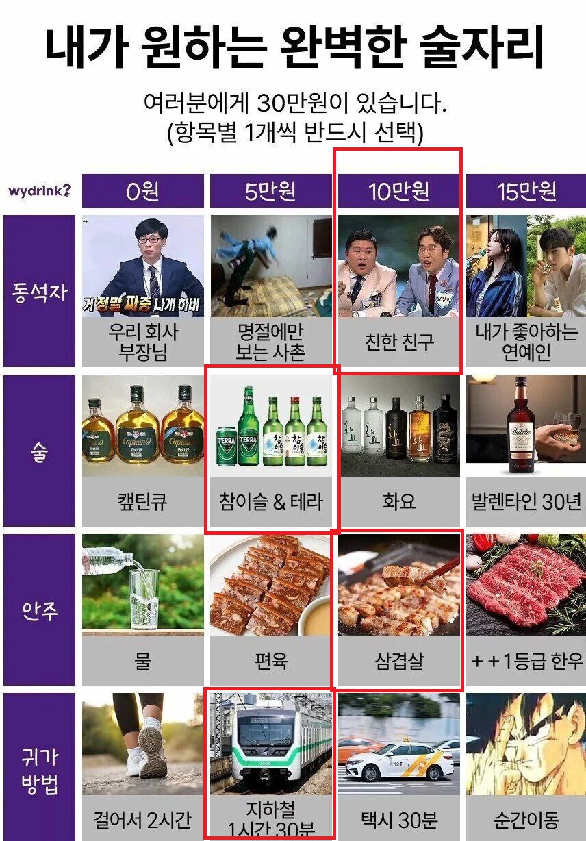 경기도인은 매일 겪는다는 것_1.png