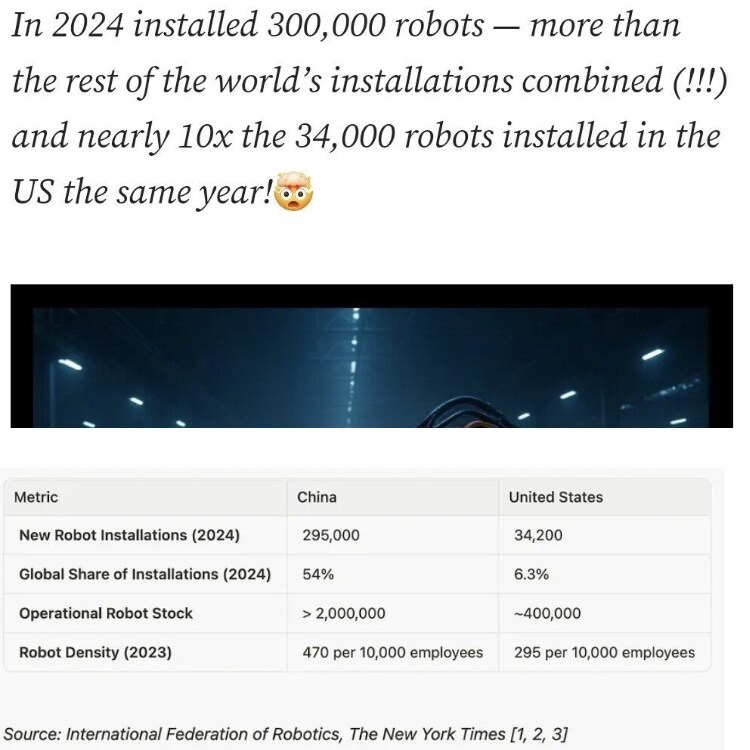 전세계 로봇 자동화 근황_2.png