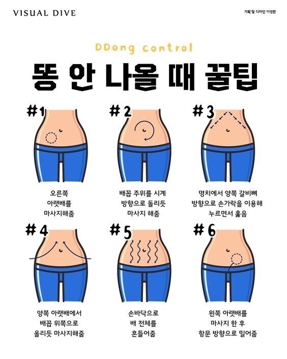 💩 안 나올 때 꿀팁_1.jpg