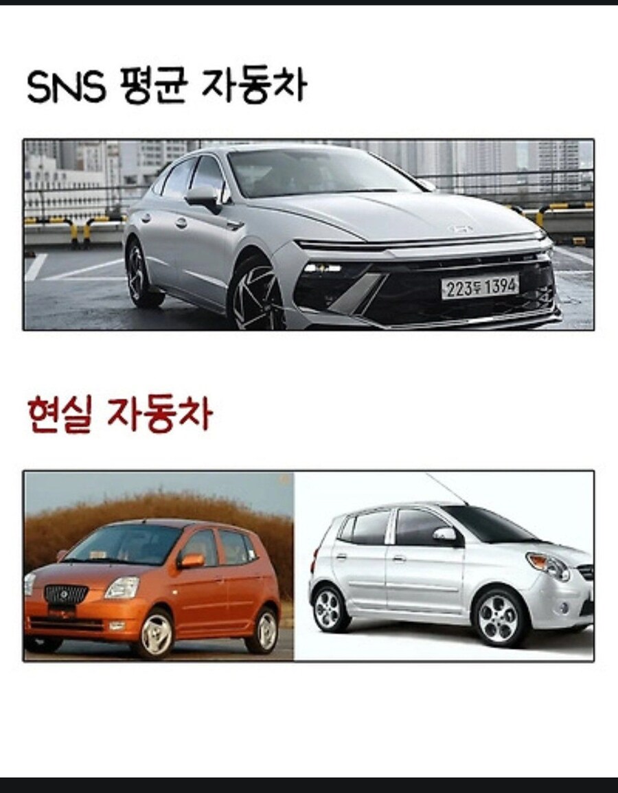 SNS가 만들어낸 인생과 실제 인생.jpg_3.jpg