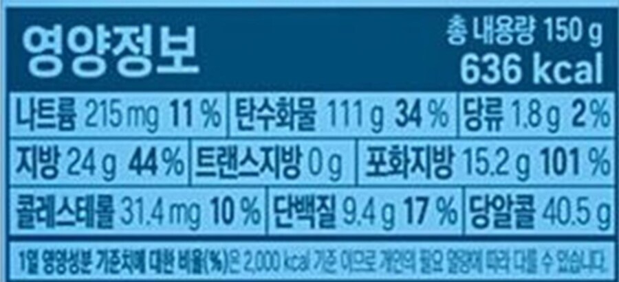 CU 신상 저당 초코 사브레_4.png