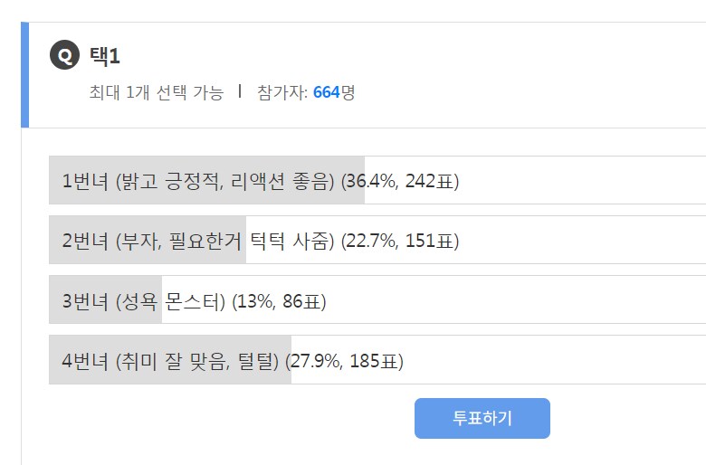 4인女 남초 커뮤 600명의 의외의 선택_2.png