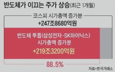 월요일 국장 찐 공포_1.png