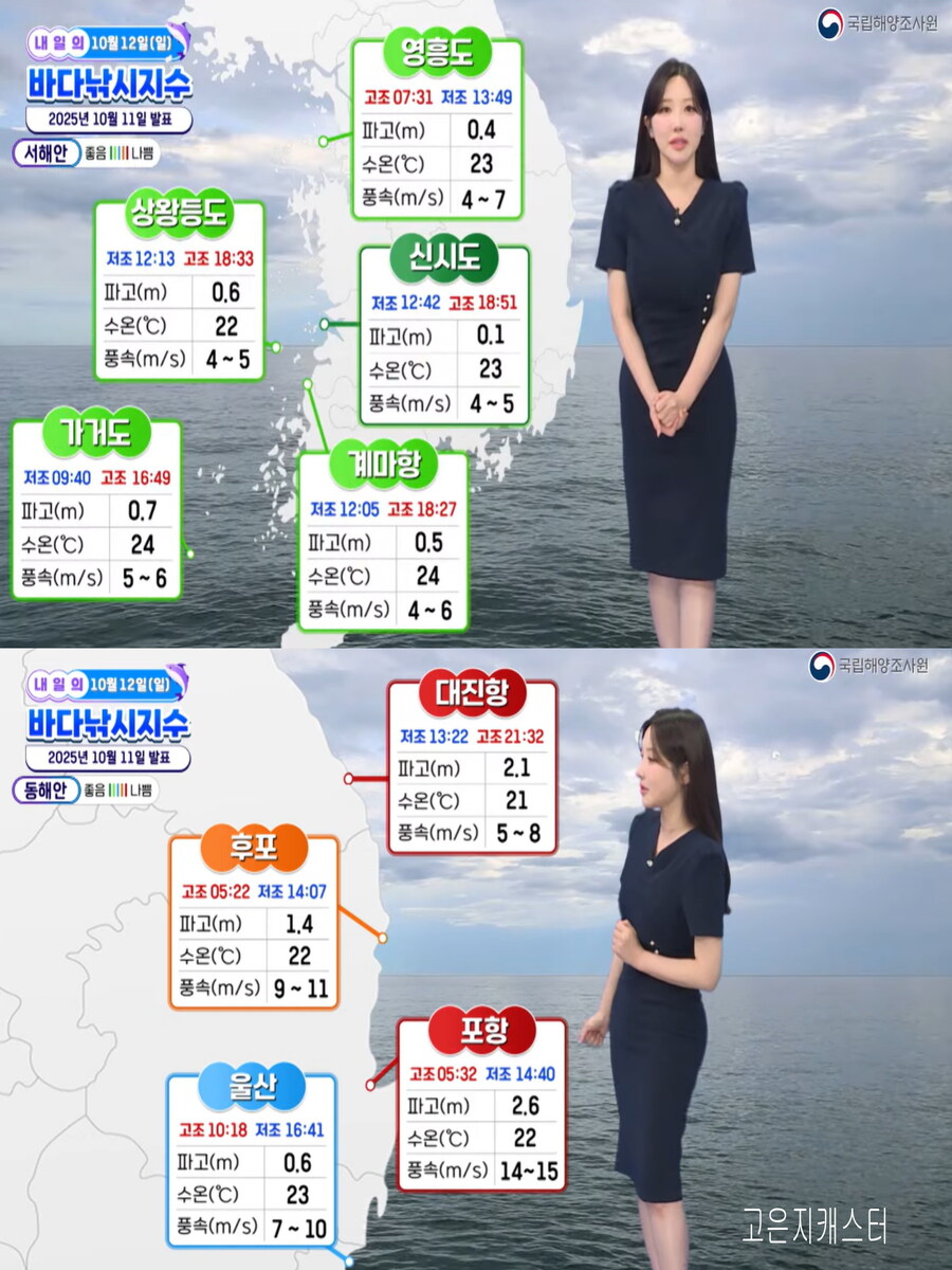 휴일, 흐리고 곳곳 비(짙은 안개, 다음주 초까지 비 계속)_12.jpg