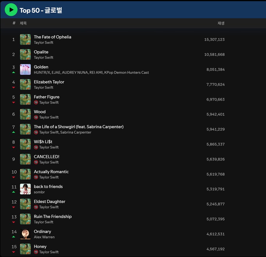 케데헌) 테일러 스위프트 게 섰거라!_1.png